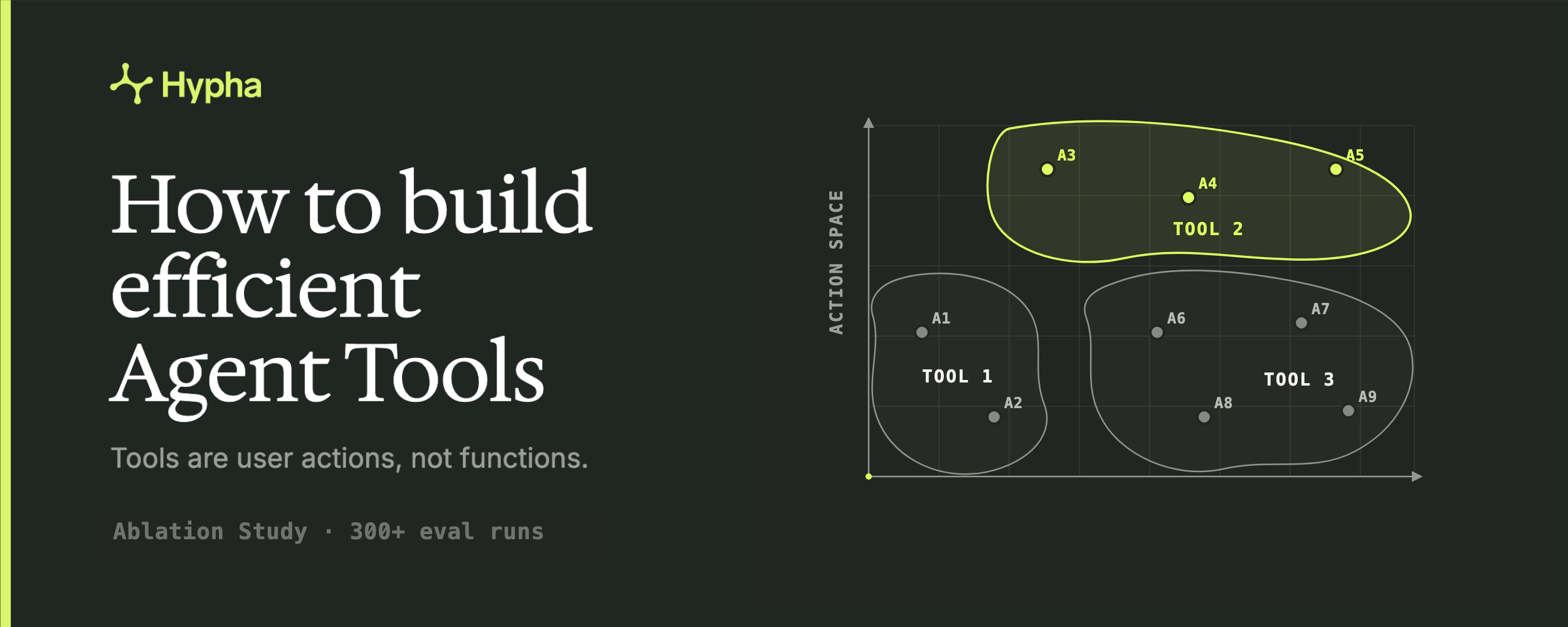 How to build efficient Agent Tools — tools are user actions, not functions